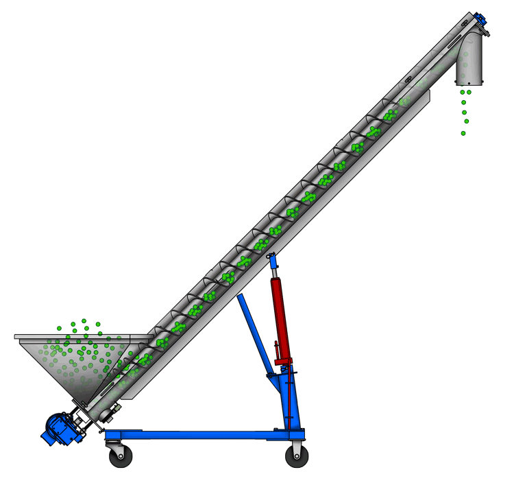 傾斜螺旋輸送機(jī)結(jié)構(gòu)：減速器，吊眼，輸送管道卸料口，進(jìn)料口等。
