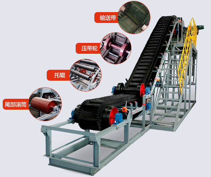 大傾角帶式輸送機(jī)結(jié)構(gòu)有：輸送帶，托輥，壓帶輪，尾部滾筒等。