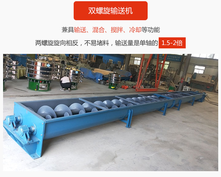 雙螺旋輸送機(jī)具備混合、攪拌功能